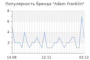 Популярность бренда adam franklin