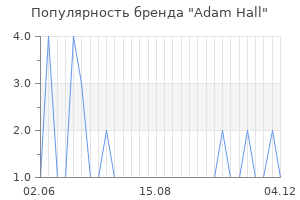 Популярность бренда adam hall