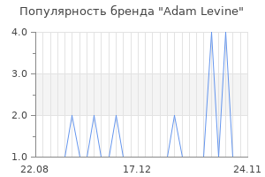 Популярность бренда adam levine