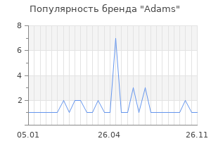 Популярность бренда Adams