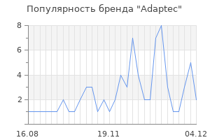 Популярность бренда adaptec