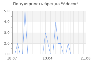 Популярность бренда adecor