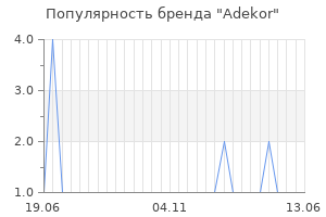 Популярность бренда adekor