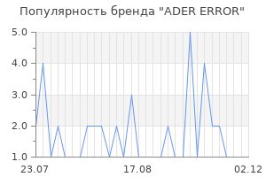 Популярность бренда ader error