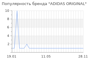Популярность бренда adidas original