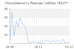Популярность бренда adidas yeezy