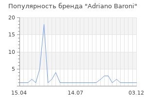 Популярность бренда adriano baroni