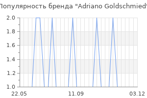 Популярность бренда adriano goldschmied