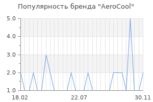 Популярность бренда aeroсool