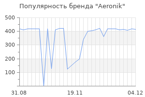 Популярность бренда aeronik