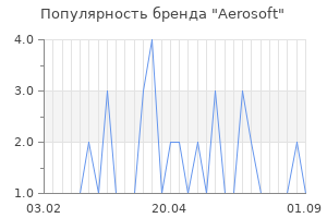 Популярность бренда Aerosoft