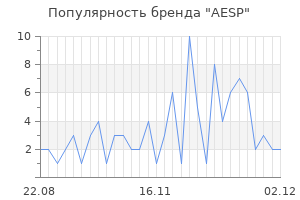 Популярность бренда aesp