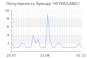 Популярность бренда after label