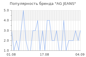 Популярность бренда ag jeans