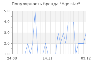 Популярность бренда age star