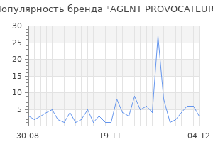 Популярность бренда agent provocateur