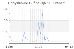 Популярность бренда air paper