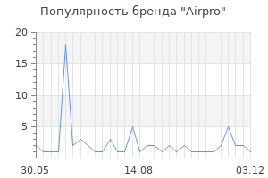 Популярность бренда airpro