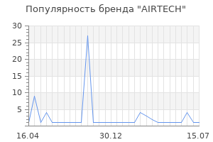 Популярность бренда airtech