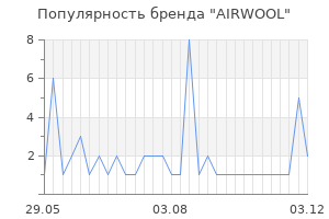 Популярность бренда airwool