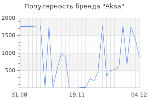 Популярность бренда aksa