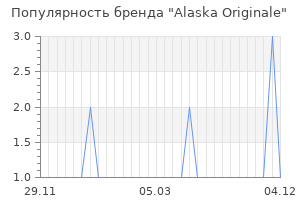 Популярность бренда alaska originale