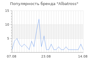 Популярность бренда Albatross