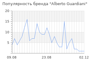 Популярность бренда alberto guardiani