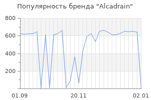 Популярность бренда Alcadrain