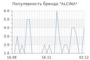 Популярность бренда alcina