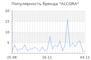 Популярность бренда alcora