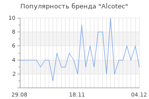Популярность бренда alcotec