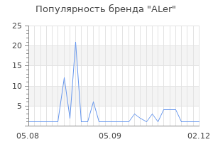 Популярность бренда aler
