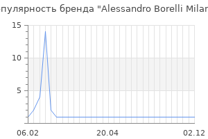Популярность бренда alessandro borelli milano