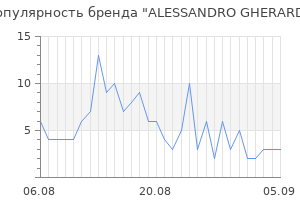 Популярность бренда alessandro gherardi