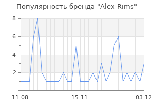 Популярность бренда alex rims