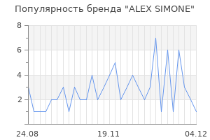 Популярность бренда alex simone