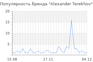 Популярность бренда alexander terekhov