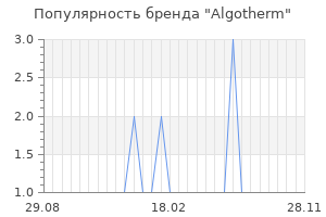 Популярность бренда algotherm