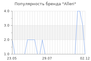 Популярность бренда alleri