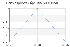 Популярность бренда ALPHAVILLE