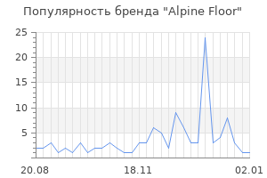 Популярность бренда alpine floor