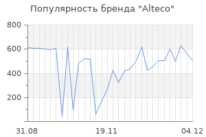 Популярность бренда alteco