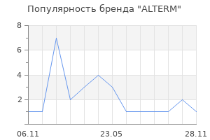 Популярность бренда ALTERM