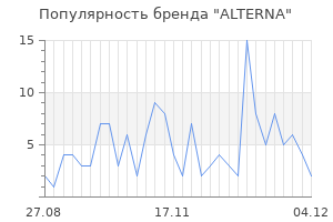 Популярность бренда alterna