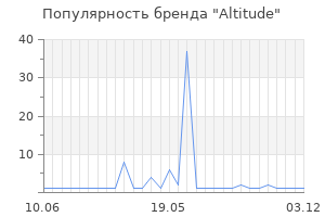 Популярность бренда altitude