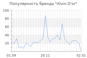 Популярность бренда alvin d or