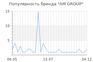 Популярность бренда AM GROUP