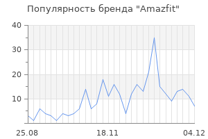 Популярность бренда amazfit