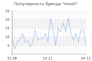 Популярность бренда ameli